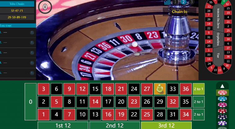 Roulette Châu Âu vs Châu Mỹ: So sánh chi tiết tại FIVE88