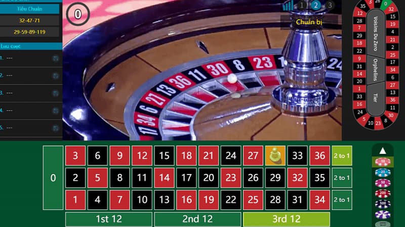 Tỷ Lệ Thắng Trong Roulette tại FIVE88: Bí Quyết & Chiến Thuật Hiệu Quả