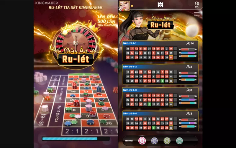 Tỷ Lệ Thắng Trong Roulette tại FIVE88: Bí Quyết  Chiến Thuật Hiệu Quả